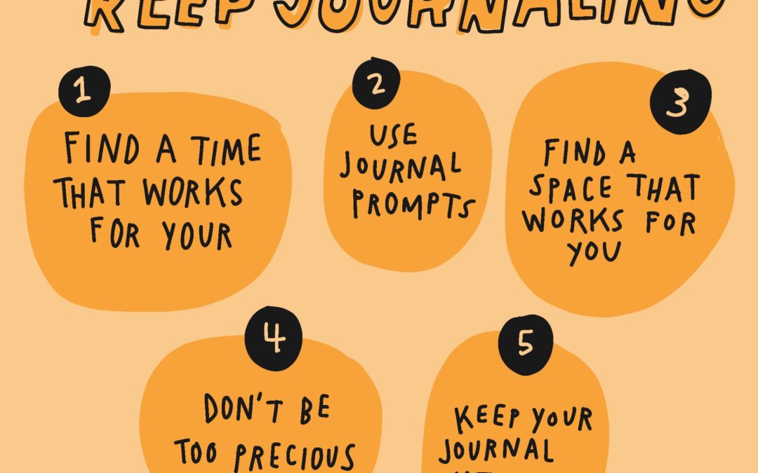 5 Useful Tips to Maintain the Journaling Habit